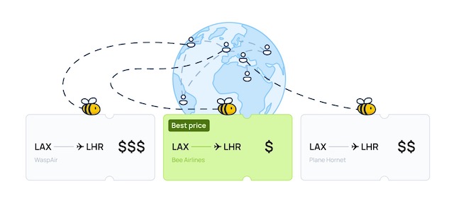 How Honeygain Can Afford to Pay Me?