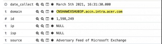 Acer ransomware attack 