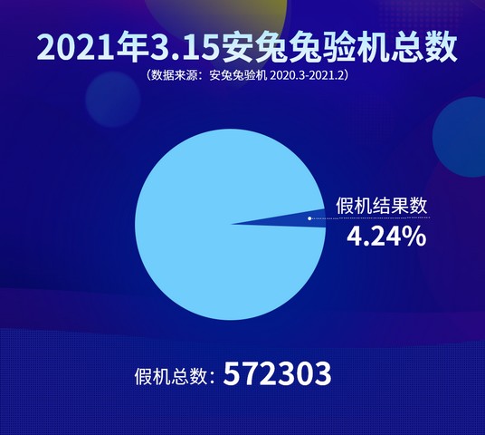 Samsung  Apple Are the Most Copied Smartphone Brands  Report - 39