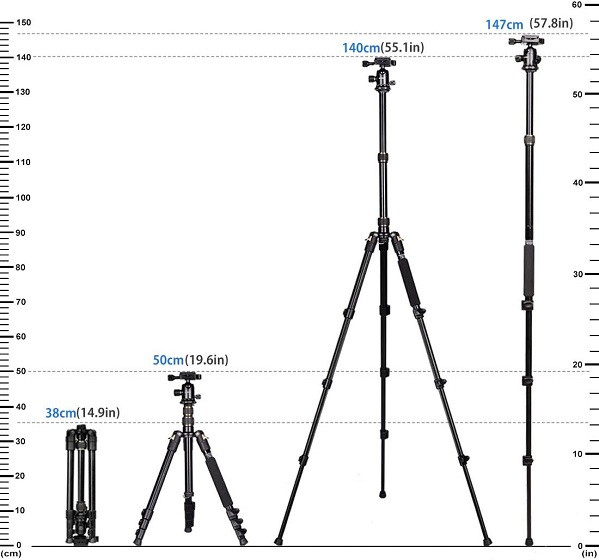 Gwnnsh tripod - Best Sony a7R III and a7 III Accessories