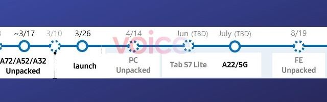 Samsung s 2021 Product Roadmap Leaked - 83