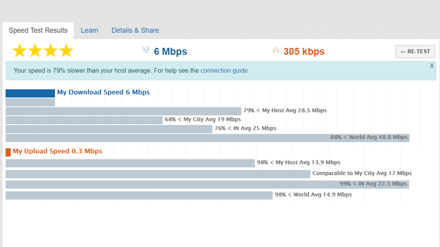 5 Best Internet Speed Test Sites to Check Your Internet Speed - 7