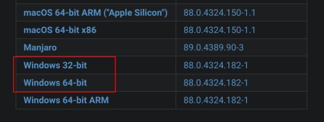 Установите Ungoogled Chromium в Windows, macOS и Linux (2021 г.)