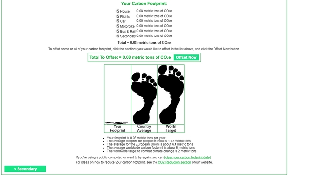 carbon footprint results