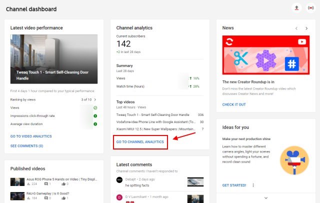 channel analytics youtube