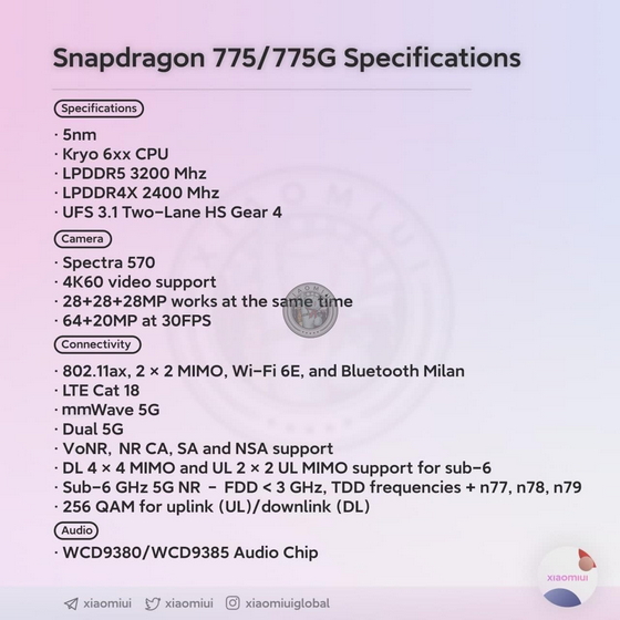 snapdragon 775 leaked specs
