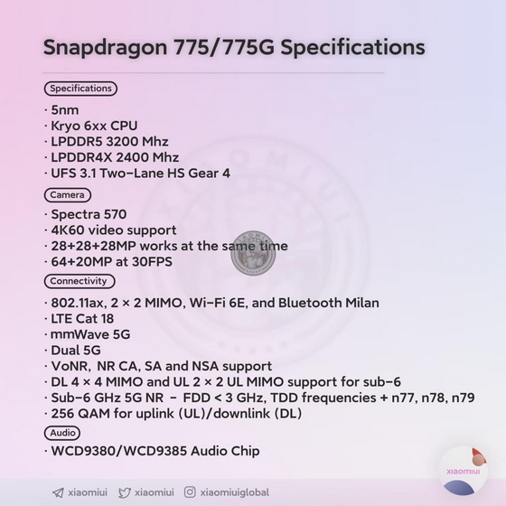 Qualcomm s Snapdragon 775 5G Chipset Specs Leaked Online - 48