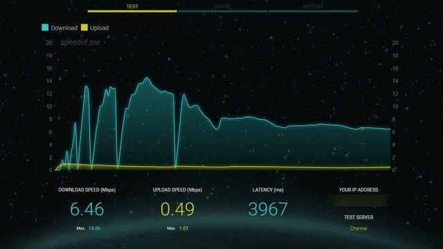 speedof.me speed test