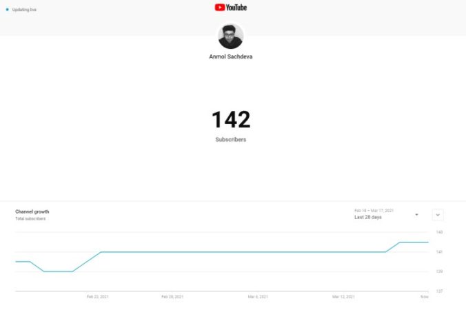 How to See Real-Time YouTube Subscriber Count (2021) | Beebom