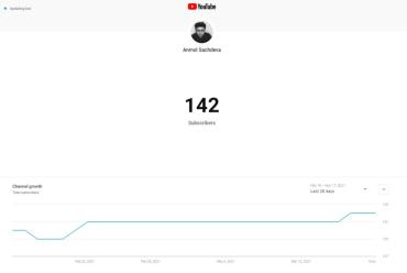 YOUTUBE LIVE SUBSCRIBER COUNT IN REAL TIME visual data 4