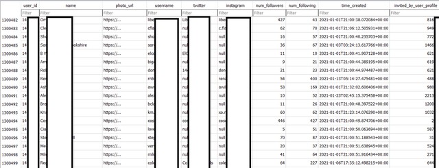Data of 1 3mn Clubhouse Users Leaked on a Hacker Forum - 37