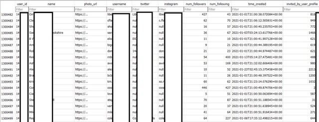 Data of 1 3mn Clubhouse Users Leaked on a Hacker Forum - 37