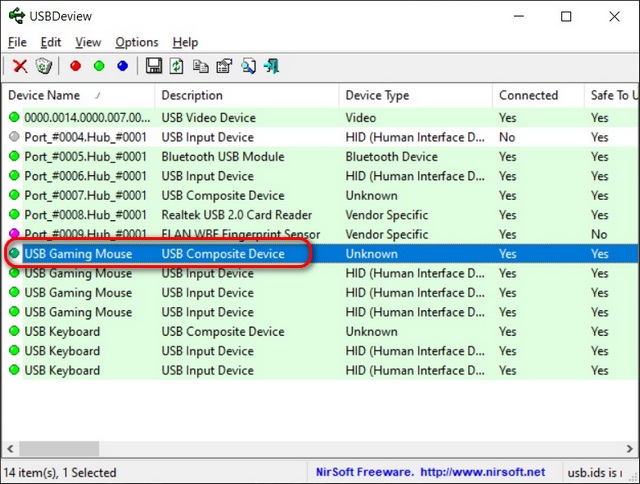 So überprüfen Sie die Ausgangsleistung von USB-Anschlüssen in Windows 10