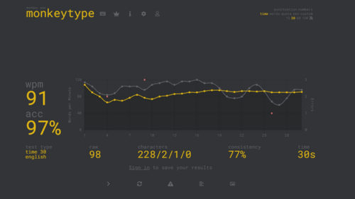 10 Best Typing Test Websites to Check Your Typing Speed | Beebom