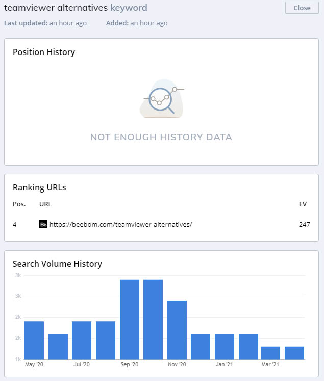 seobase keyword management