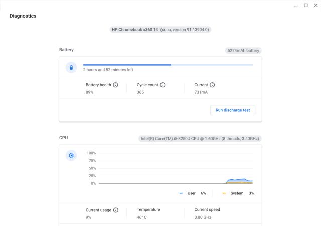 أفضل النصائح والحيل لنظام التشغيل Chrome