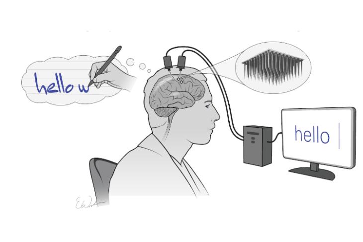 researchers-turn-mental-handwriting-into-text-on-a-screen-in-real-time