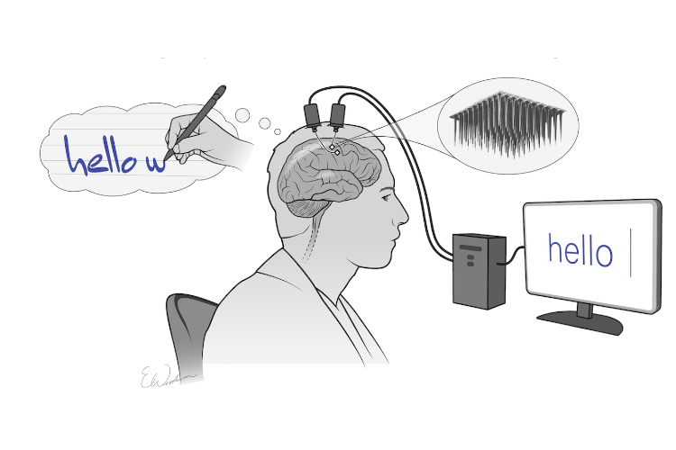 researchers-turn-mental-handwriting-into-text-on-a-screen-in-real-time