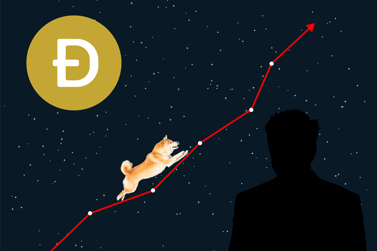 Elon Musk Says That He "Won't Be Selling His Doge"