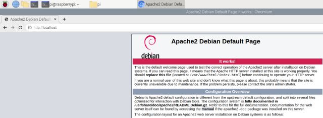 How to Set Up a Raspberry Pi Web Server in 2021  Guide  - 62