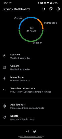 What is Privacy Dashboard in Android 12 and How to Use It  - 12