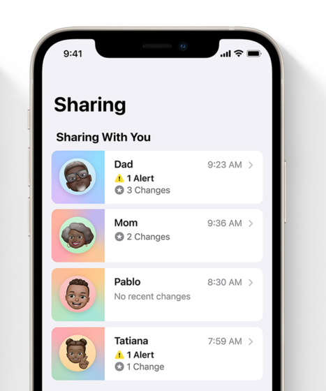 Partage De Santé Dans Ios 15 - Membres De La Famille