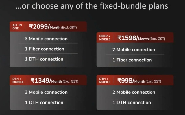 Airtel Black Announced  An All in One Mobile  Fiber  and DTH Plan - 55