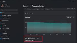 How to Check Screen on Time in Windows 11 (2021) | Beebom