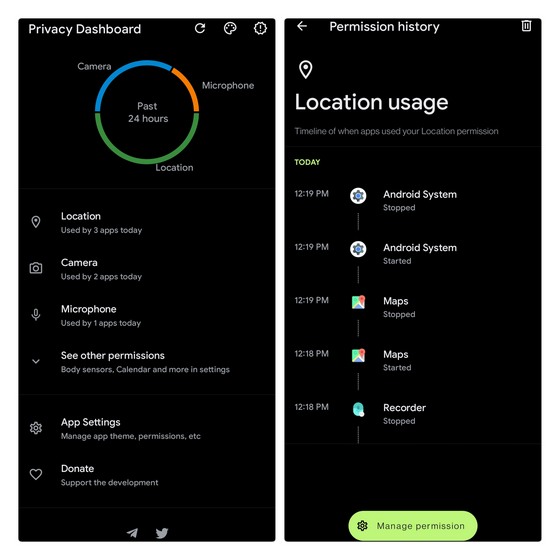 location usage graph Android 12 privacy dashboard