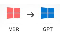 How to Convert MBR to GPT Without Data Loss on Windows 10