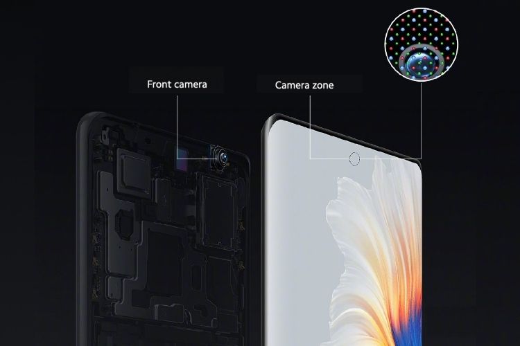 Here's How Xiaomi Mi Mix 4's Under-Display Camera Works