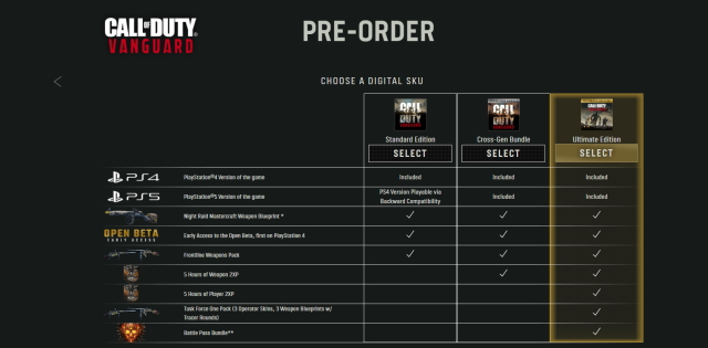 Call of Duty Vanguard  Campaign  Release Date  Supported Platforms  and More - 70