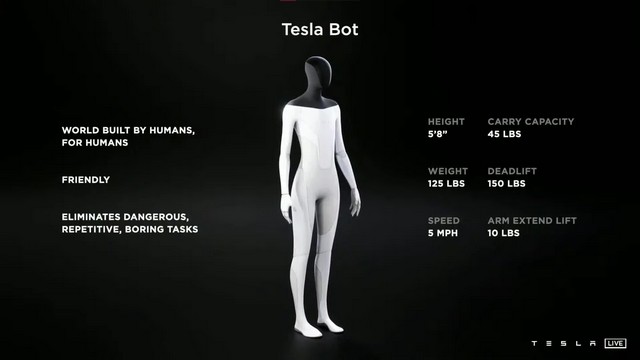 Elon Musk's "Friendly" Humanoid Robot Tesla Bot Is Coming to Steal Your Job in 2022