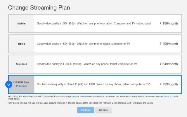 Netflix Not Streaming in 4K on PC? Find the Solution (2021)