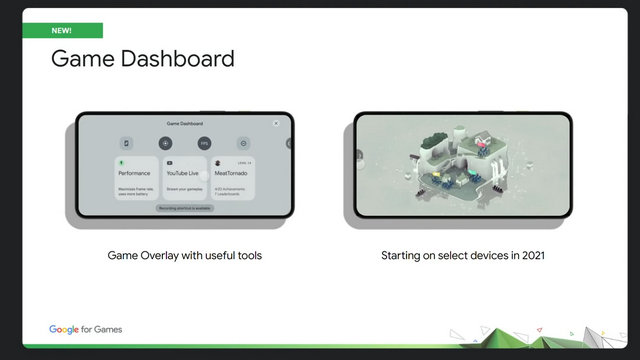 How to Use Game Dashboard in Android 12  Guide  - 87