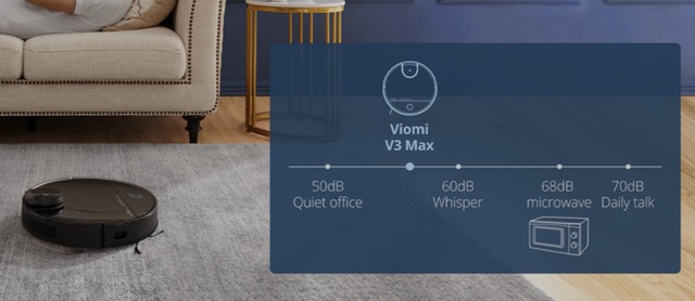 Viomi V3 Max Robot Vacuum: An Automatic Mop and Vacuum Robot for Your House