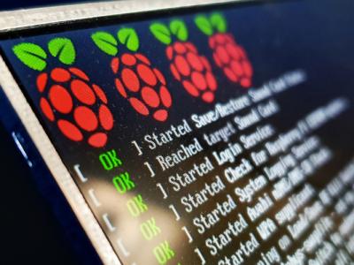 How to Shut Down or Reboot Raspberry Pi (All Methods)