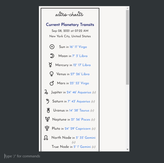 Astro charts