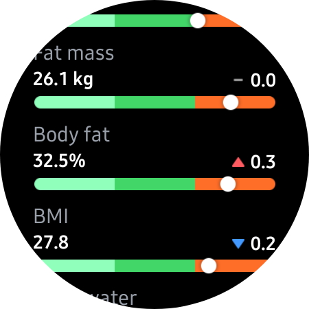How to Use Galaxy Watch 4’s Body Composition Feature and Is It Accurate?