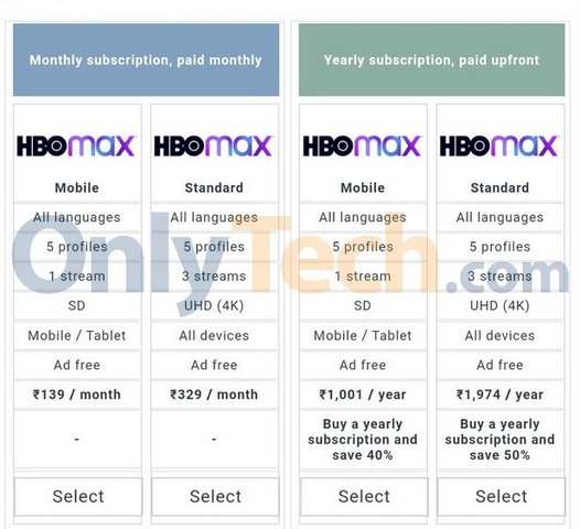 How to get deals a hbo subscription