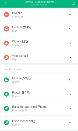 How to Use Galaxy Watch 4’s Body Composition Feature and Is It Accurate?