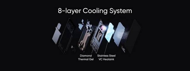 Realme GT Neo 2 mit Snapdragon 870 5G SoC, 8-Layer-Kühlsystem in China angekündigt