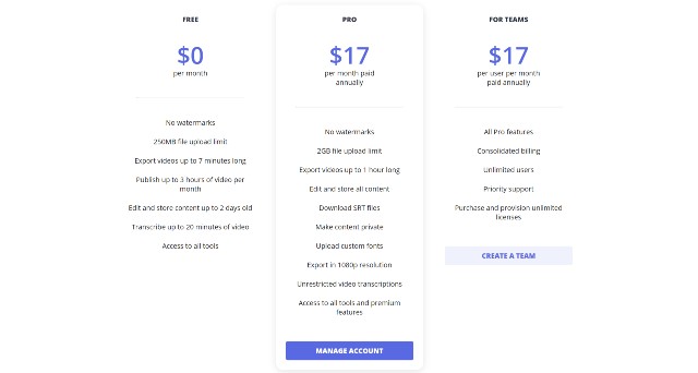 kapwing pricing