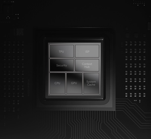 Google Tensor vs Snapdragon 888 vs A15 Bionic: CPU