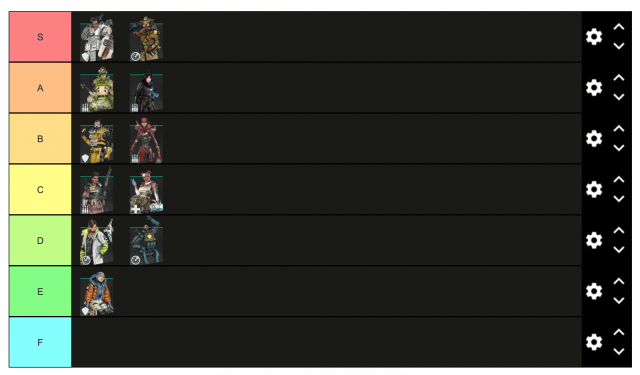 Apex Legends Mobile tier list - characters ranked