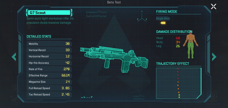 G7 scout rifle