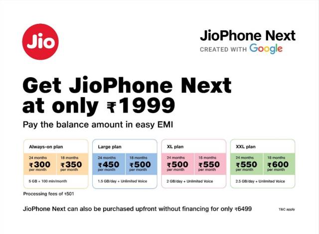 Jio Announces the Pricing, EMI Options for the JioPhone Next Ahead of Diwali Launch
