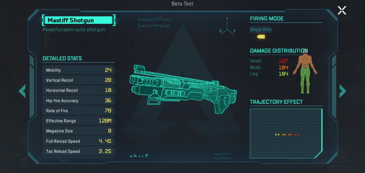 Mastiff shotgun