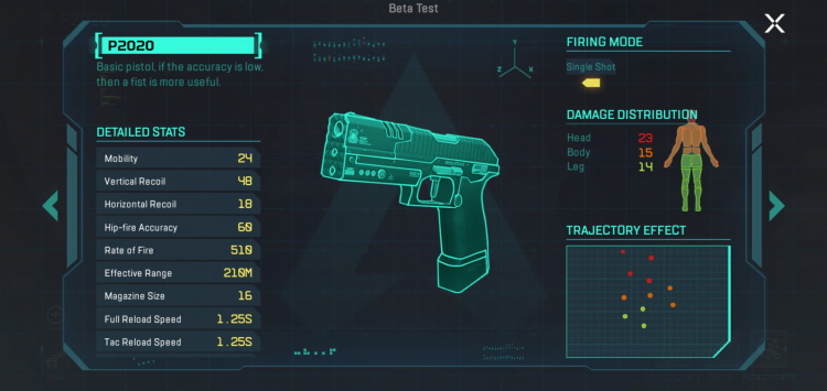 P2020
