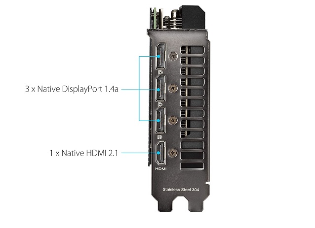 RTX 3060 Ports